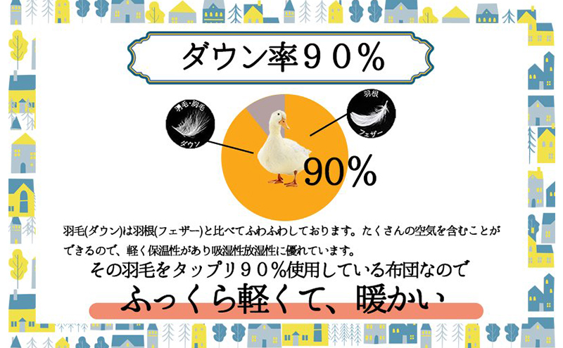 奈良県王寺町のふるさと納税 羽毛布団シングル(北欧柄)掛け布団日本製ダウン90%1.2kg立体キルト