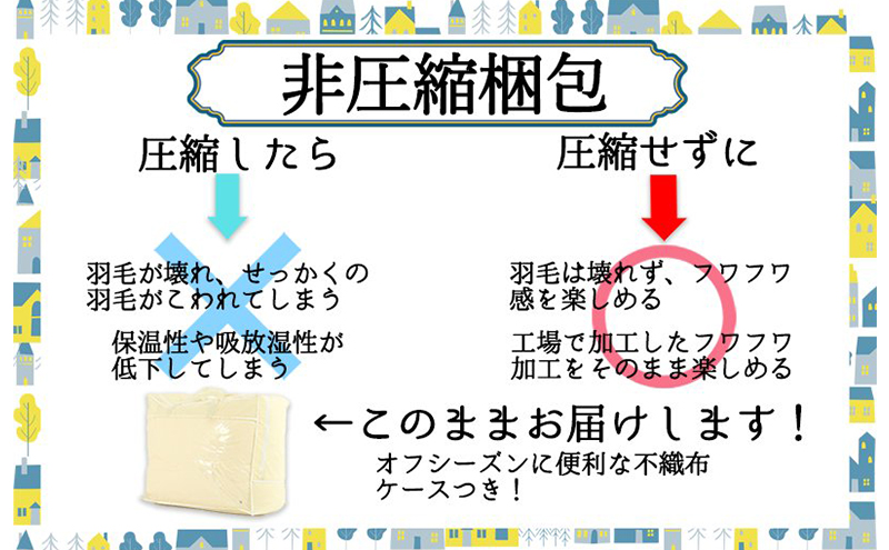 奈良県王寺町のふるさと納税 羽毛布団シングル(北欧柄)掛け布団日本製ダウン90%1.2kg立体キルト