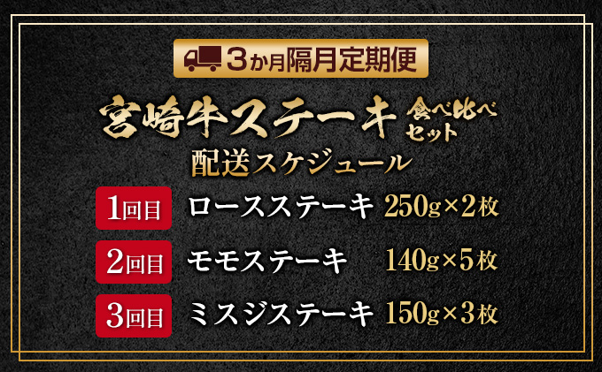 宮崎県日南市のふるさと納税 数量限定 3か月 お楽しみ 隔月 定期便 宮崎牛 ステーキ ロース モモ ミスジ 食べ比べ セット 総重量1.6kg以上 肉 牛 牛肉 国産 食品 おかず 焼肉 送料無料_HF4-23