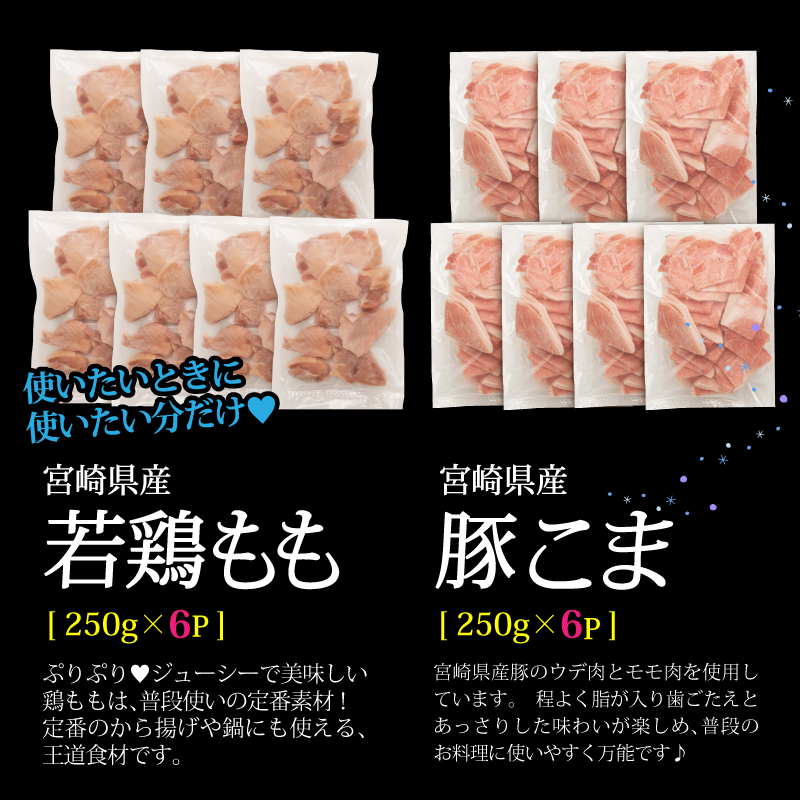 KU363 緊急支援品＜小分けでバラバラ＞宮崎県産鶏もも切身・豚こまセット 合計2.5kg|