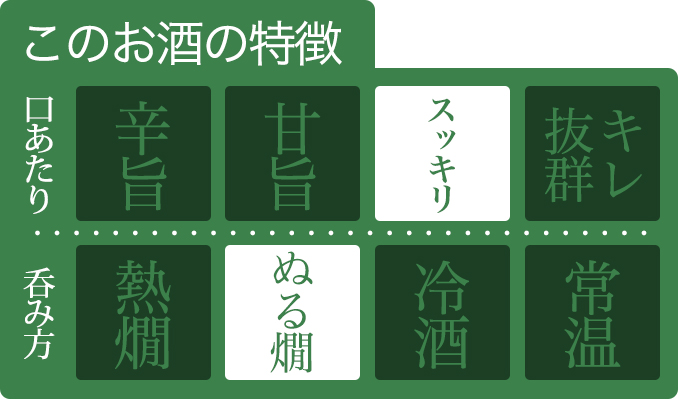 三重県多気町のふるさと納税 KJ‐09　鉾杉 極上 特別本醸造 1800ml KJ-09 河武醸造 五百万石等 ふるさと納税 さけ アルコール 15度 伊勢国 日本酒 清酒 酒 国産 取り寄せ ライスワイン sake mie　三重県 多気町