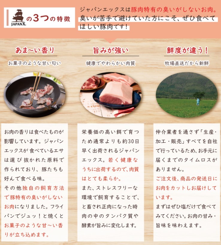 宮城県蔵王町のふるさと納税 定期便 3ヶ月 JAPAN X 豚肉 ＆ 特選 厚切り 牛タン バラエティ セット 1.7kg ( バラ 肩ロース 小間 牛たん )