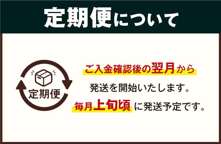 茨城県守谷市のふるさと納税 【定期便3ヶ月】明治プロビオヨーグルト R1 満たすカラダ鉄分112gドリンクタイプ 24本×3ヵ月定期便