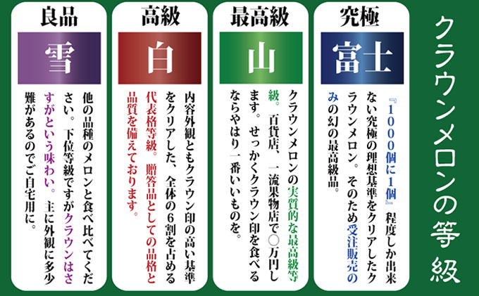 数量限定 メロン 静岡 『クラウンメロン 富士等級 2玉』 【桐箱 数量限定 メロン 静岡 『クラウンメロン 富士等級 2玉』 【桐箱