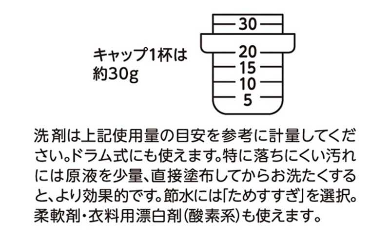 兵庫県加東市のふるさと納税 ファーファ ストーリー 洗剤 あわあわウォッシュ 詰替12個 セット 日用品 洗濯 洗濯洗剤 洗濯用洗剤 衣類用洗剤 ランドリー フレグランス お徳用