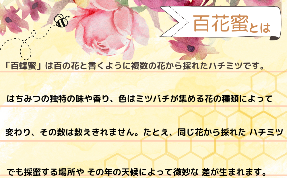 奈良県宇陀市のふるさと納税 はちみつ 春セット／はちみつ屋小谷 特産 国産 純粋 蜂蜜 ハチミツ ハニー 奈良県 宇陀市 非加熱 無精製 父の日 母の日 プレゼント 手土産 お取り寄せ 結婚祝い 内祝い お中元 贈答用 贈り物 暑中見舞い お土産 国産 蜂蜜 はちみつ ハチミツ