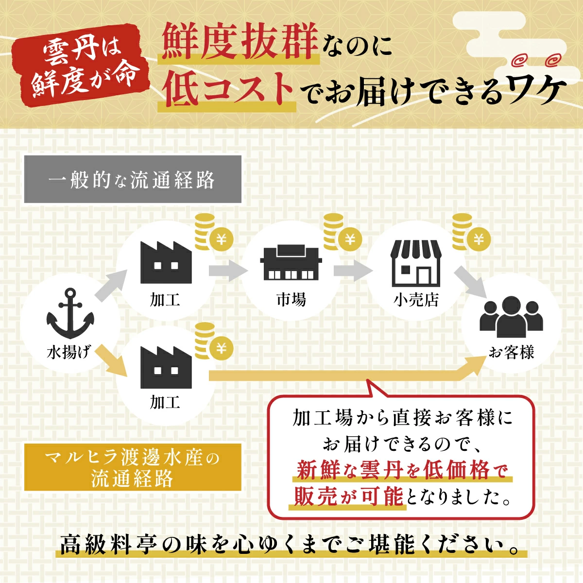 北海道登別市のふるさと納税 うに 冷凍 エゾバフンウニ 折詰 100g 登りうに | ふるさと納税 うに 雲丹 海鮮 ウニ 生ウニ エゾバフンウニ 折り詰め ギフト 北海道 登別 ふるさと 人気 ランキング 送料無料