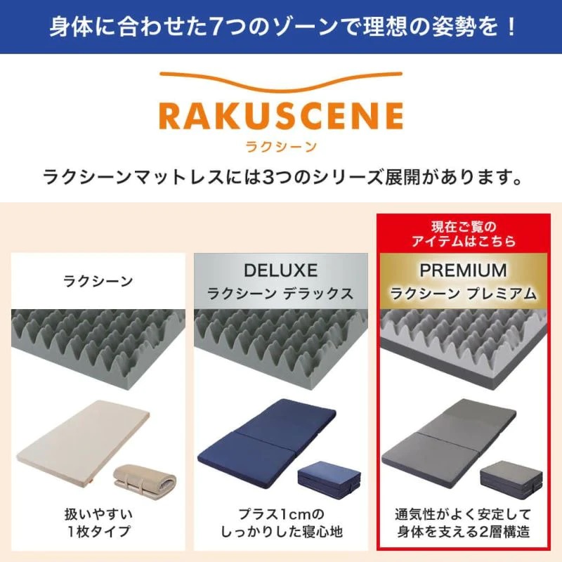 山梨県市川三郷町のふるさと納税 【昭和西川】ラクシーン プレミアム マットレス セミダブル[5839-2058]