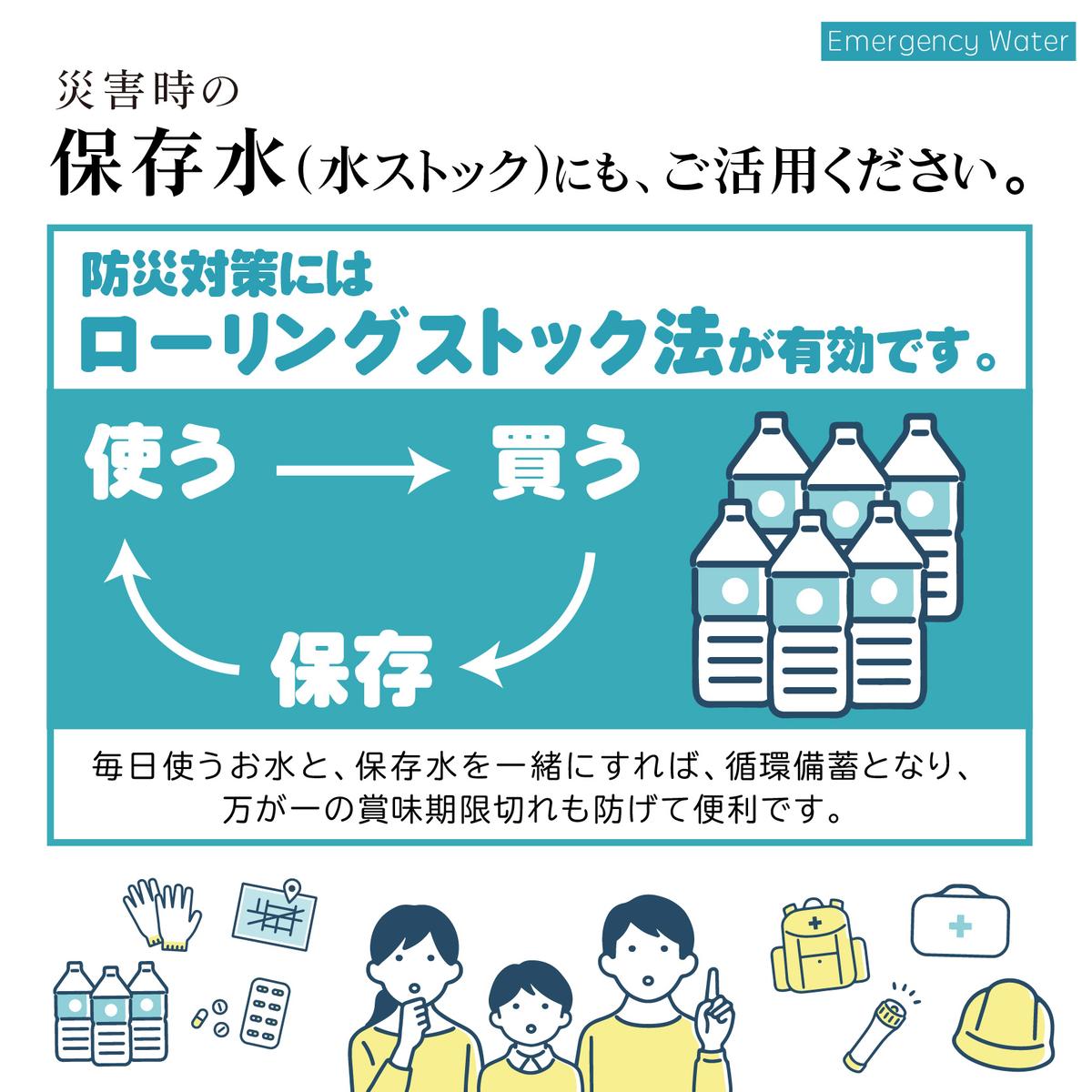 富士山麓 四季の水／2L×12本（6本入2箱）・ミネラルウォーター