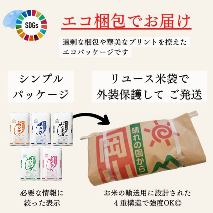 岡山県瀬戸内市のふるさと納税 定期便 5ヶ月 令和6年産 お米 5kg×1袋 ひのひかり あさひ にこまる あけぼの きぬむすめ 特A 精米 白米 ライス 単一原料米 検査米 岡山県 瀬戸内市産 ご飯 主食