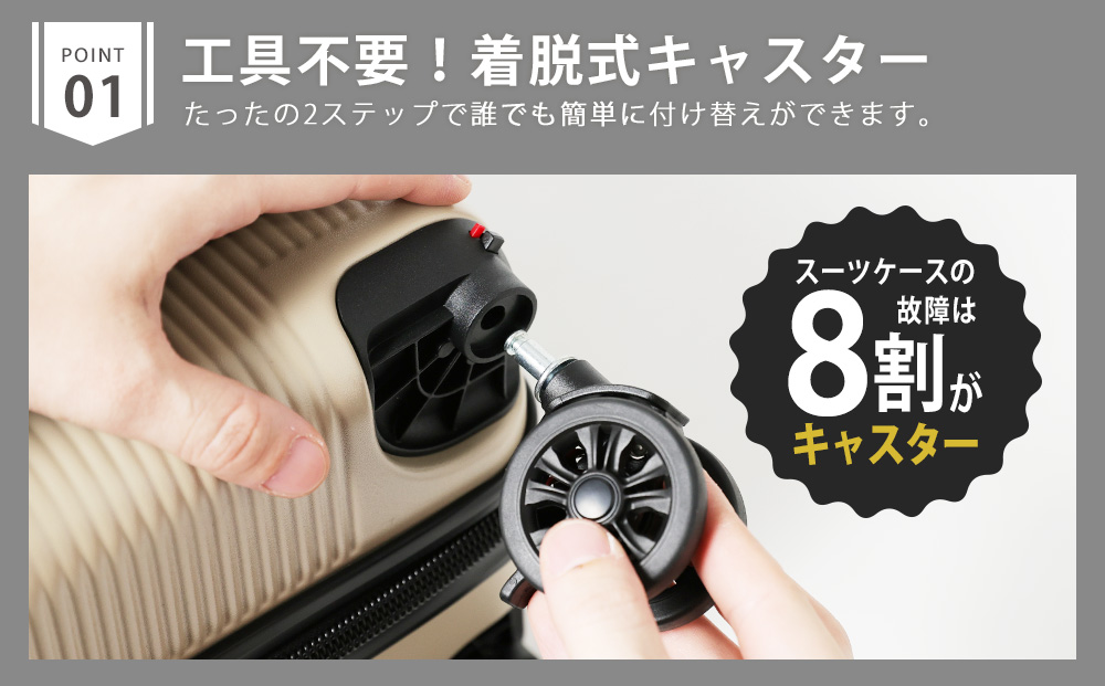 Proevo -CORE LINE-] フロントオープン スーツケース 機内持ち込み  