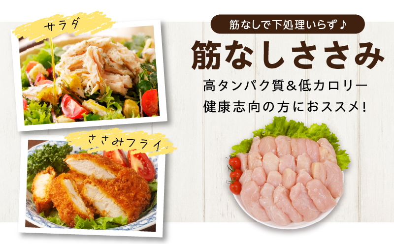 宮崎県日南市のふるさと納税 日南どり 3種類 セット 合計4kg 鶏肉 国産 チキン もも むね 切身 筋なしささみ 小分け 便利 食べ比べ おかず お弁当 おつまみ 食品 真空パック 焼肉 万能食材 からあげ サラダ お取り寄せ グルメ おすすめ ご褒美 記念日 お祝い 日南市 宮崎県 送料無料_DB25-24