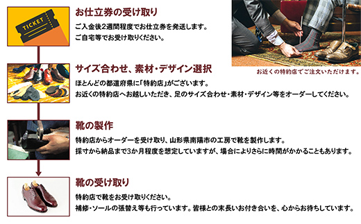 【宮城興業のオーダーメイド靴お仕立券45】 1枚 45,000円分 『宮城興業(株)』 革靴 くつ シューズ ファッション ビジネス カジュアル  メンズ 紳士 山形県 南陽市 [790]|宮城興業株式会社