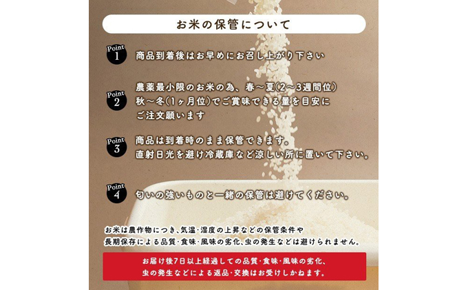 秋田県男鹿市のふるさと納税 R6年度産 家計お助け米 あきたこまち 精米 20kg 秋田県 男鹿市 【こまちライン】