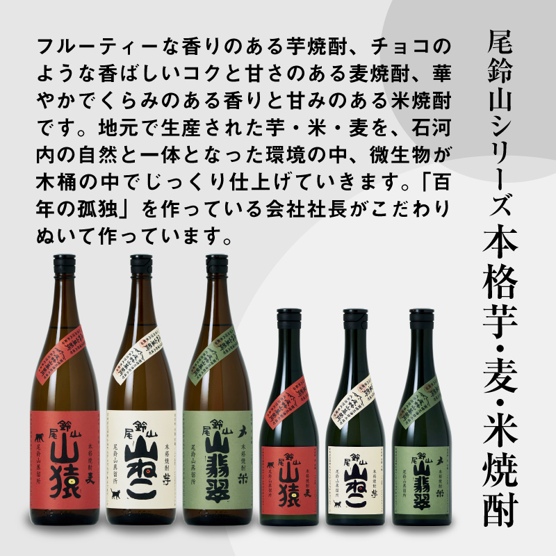 大山酒店 尾鈴山蒸留所 焼酎(山シリーズ)・OSUZUGIN商品券 5,000円分 