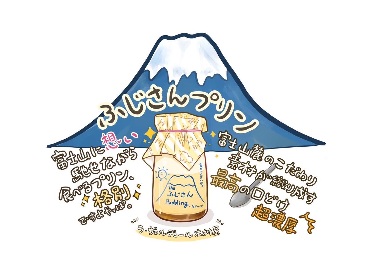 山梨県富士河口湖町のふるさと納税 木村屋 手づくりプリンBOX FBD001