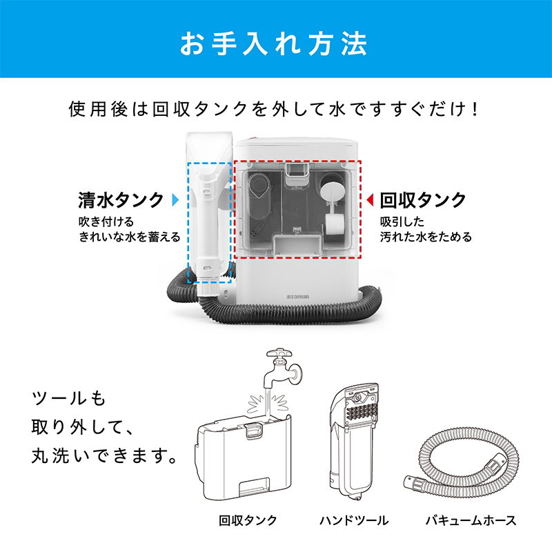 リンサークリーナー アイリスオーヤマ RNS-300 カーペット洗浄機 リンサー洗浄機 家庭用 車内洗浄 車 シート クリーナー 掃除機 カーペット クリーナー カーペット 車内 じゅうたん / 宮城県大河原町 | セゾンのふるさと納税