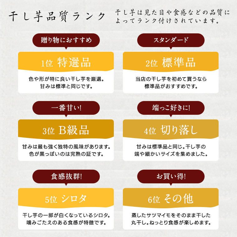 茨城県桜川市のふるさと納税 【 塚田商店 】茨城県産 紅はるか 干し芋 シロタ 800g 国産 茨城 さつまいも 芋 お菓子 おやつ デザート 和菓子 いも イモ 工場直送 [EE007sa]