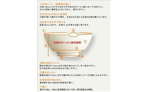 有田焼 究極のラーメン鉢金プラチナ巻(ペア レンゲ付) / 佐賀県