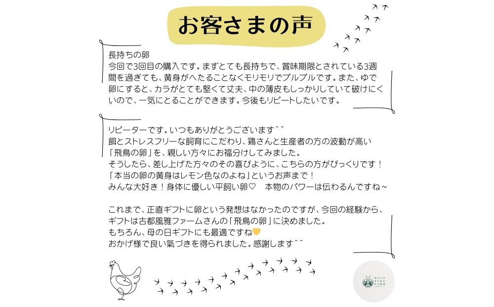 奈良県宇陀市のふるさと納税 （冷蔵）美味しい　平飼い　飛鳥の卵　４０個／古都 風雅 ファーム たまご 玉子 鶏 卵 取り寄せ 新鮮 生食 安心 安全 健康卵 飛鳥 オーガニック 非遺伝子組み換え 奈良県 宇陀市