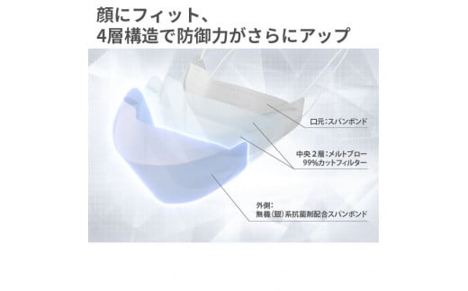 SH-19 シャープ製不織布マスク「シャープクリスタルマスク