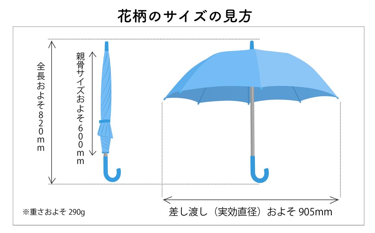 山梨県市川三郷町のふるさと納税 【セゾン限定】　甲州和紙（糸落水）を使用した木漏れ日和傘　 女性用[5839-2063]