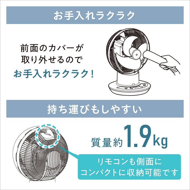 宮城県大河原町のふるさと納税 サーキュレーターアイ DC JET 18cm PCF-SDC182TK-W ホワイト