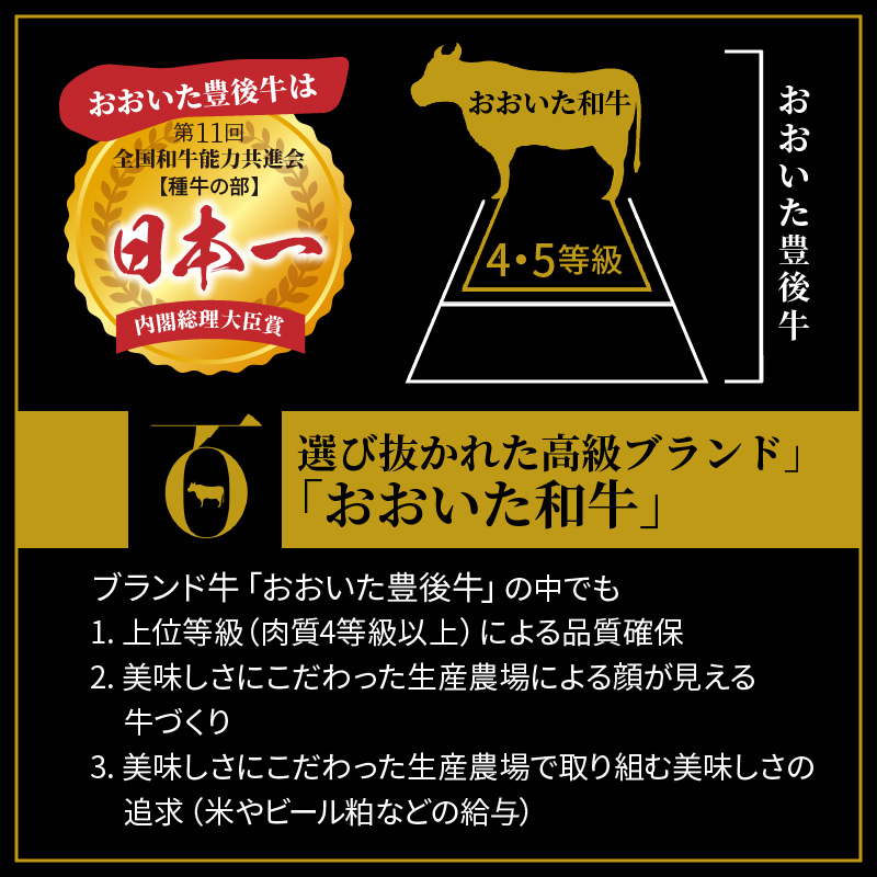 大分県国東市のふるさと納税 おおいた和牛の贅沢生ハム500g