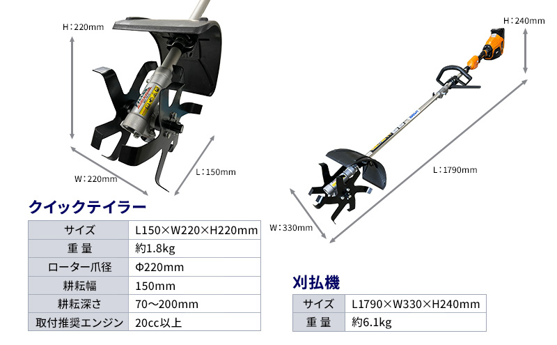 草刈り機 クイックティラー elex 2.0Ah バッテリー 仕様 58V 耕耘ローター アイデック 耕運機 畝立て機 電動 充電式 バッテリー式  除草 刈払機 刈払い機 草刈機 草刈 草刈り 道具 立ったまま 安全 園芸 DIY ガーデニング 兵庫|株式会社アイデック