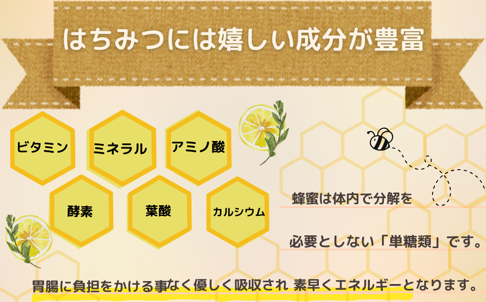 奈良県宇陀市のふるさと納税 【売切】里の花 125g ／ 伊藤ゆう養蜂園 国産 純粋 百花 蜂蜜 はちみつ 奈良県 宇陀市　非加熱 無精製 父の日 母の日 プレゼント 手土産 お取り寄せ 結婚祝い 内祝い お中元 贈答用 贈り物 暑中見舞い お土産  国産 蜂蜜 はちみつ ハチミツ