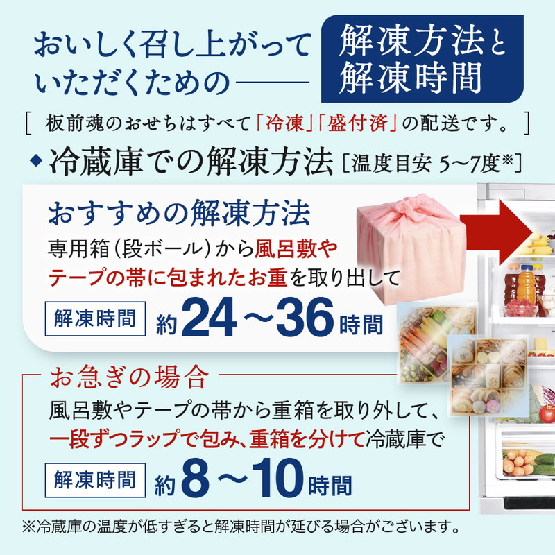 福岡県飯塚市のふるさと納税 「飯塚の祝寿」和洋中華風三段重おせち(3人前)【B5-048】