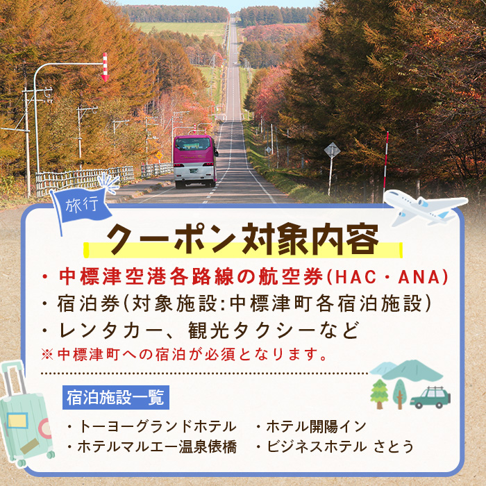 北海道中標津町のふるさと納税 【北海道中標津町】旅行割引クーポン券15,000円分【64009】