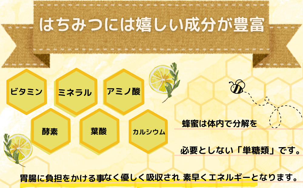 奈良県宇陀市のふるさと納税 はちみつ 春セット／はちみつ屋小谷 特産 国産 純粋 蜂蜜 ハチミツ ハニー 奈良県 宇陀市 非加熱 無精製 父の日 母の日 プレゼント 手土産 お取り寄せ 結婚祝い 内祝い お中元 贈答用 贈り物 暑中見舞い お土産 国産 蜂蜜 はちみつ ハチミツ