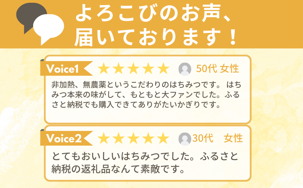 奈良県宇陀市のふるさと納税 はちみつ 春セット／はちみつ屋小谷 特産 国産 純粋 蜂蜜 ハチミツ ハニー 奈良県 宇陀市 非加熱 無精製 父の日 母の日 プレゼント 手土産 お取り寄せ 結婚祝い 内祝い お中元 贈答用 贈り物 暑中見舞い お土産 国産 蜂蜜 はちみつ ハチミツ