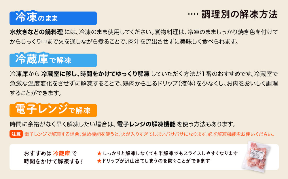 宮崎県美郷町のふるさと納税 選べる カット 発送回数 若鶏 もも 小分け 12袋セット 合計約3kg [九州児湯フーズ 宮崎県 美郷町 31aj0031] 肉 鶏肉 宮崎県産 大人気 鶏 肉 パラパラ 鶏もも 冷凍 国産 鶏肉 もも肉