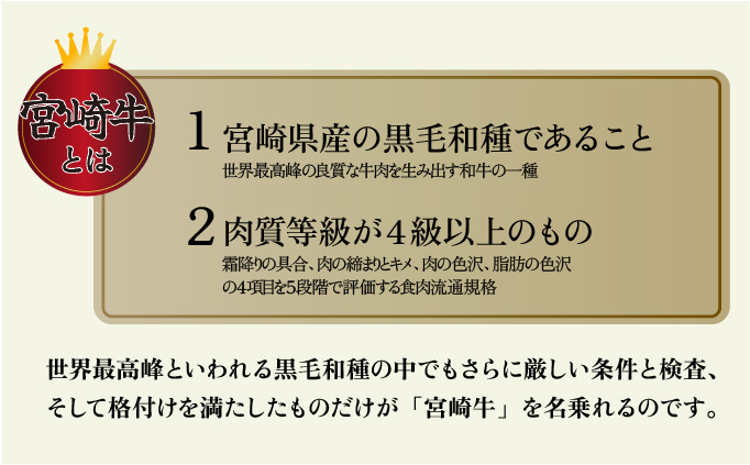 宮崎県串間市のふるさと納税 KU206 ＜冷蔵・真空包装＞希少部位！A4等級以上！宮崎牛ヒレステーキ(約120g)【スーパーほりぐち】