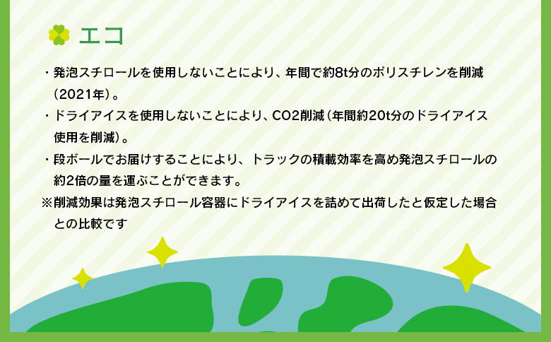 宮城県白石市のふるさと納税 秋出荷　フロム蔵王　HybridスーパーマルチアイスBOX24（6種×4個）【01150】