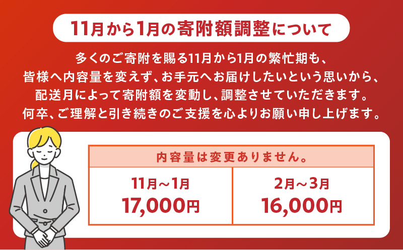 宮崎県日南市のふるさと納税 【令和7年4月配送】数量限定 豚肉 6種 盛り合わせ セット 合計4.1kg 豚 小分け 豚バラ 豚ロース 豚こま 国産 食品 人気 おかず 焼肉 しゃぶしゃぶ 豚丼 食べ比べ 料理に大活躍 使い勝手抜群 選べる配送月 ミヤチク 送料無料_CA51-24-04