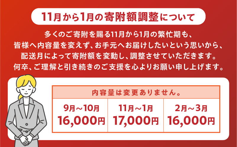 宮崎県日南市のふるさと納税 【令和7年2月配送】数量限定 豚肉 6種 盛り合わせ セット 合計4.1kg 豚 小分け 豚バラ 豚ロース 豚こま 国産 食品 人気 おかず 焼肉 しゃぶしゃぶ 豚丼 食べ比べ 料理に大活躍 使い勝手抜群 選べる配送月 ミヤチク 送料無料_CA51-24-02