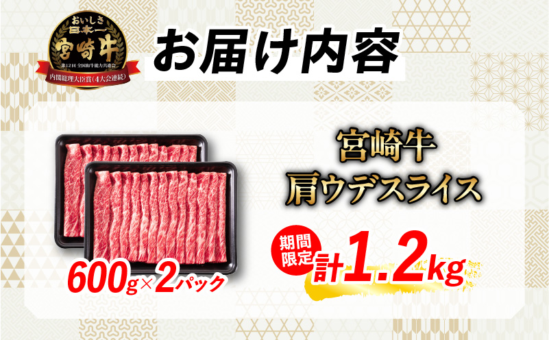 宮崎県日南市のふるさと納税 【令和6年9月配送】数量限定 期間限定 宮崎牛 肩ウデ スライス 計1.2kg 肉 牛肉 国産 すき焼き 人気 黒毛和牛 赤身 しゃぶしゃぶ A4 A5 等級 ギフト 贈答 小分け 食品 ミヤチク 宮崎県 送料無料_CA49-23-ZO2-09