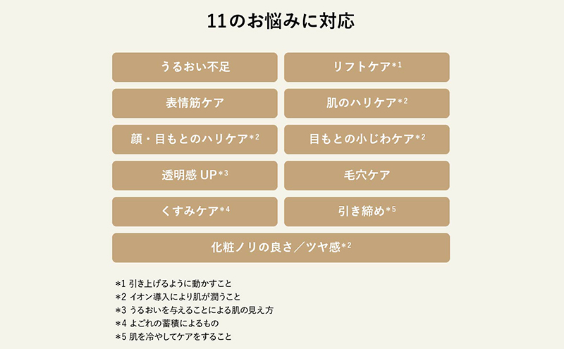 ヤーマン RF美顔器 フォトプラス シャイニーネオ YJFM18N YA-MAN