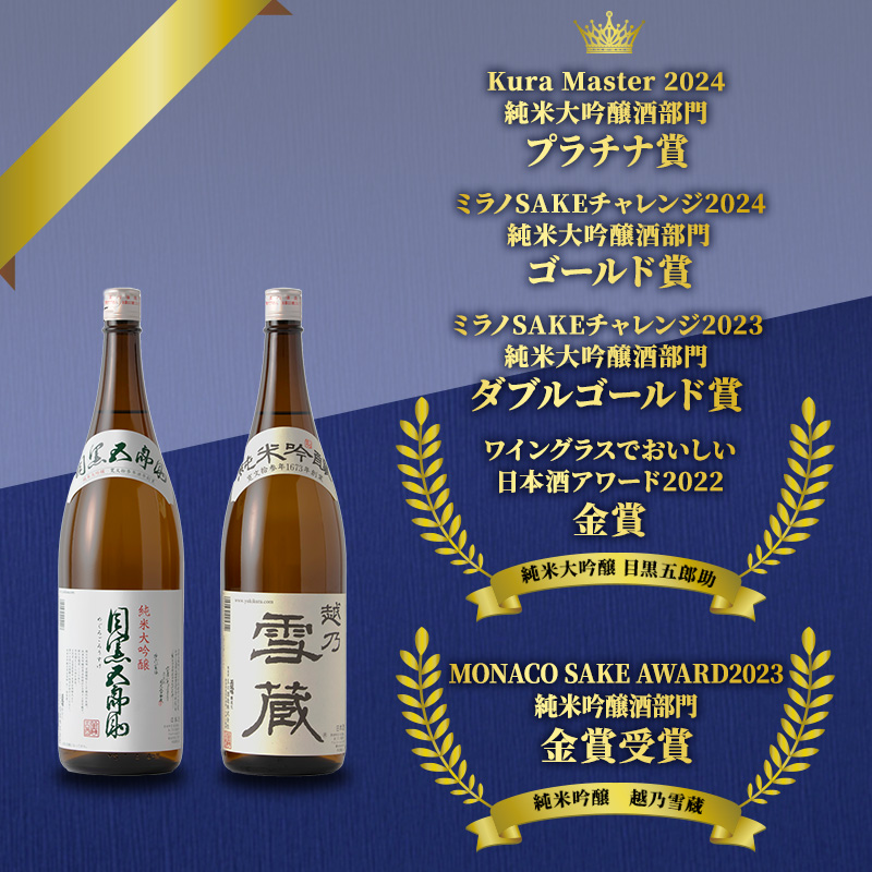 新潟県魚沼市のふるさと納税 【金賞+プラチナ賞 合計7冠受賞】純米大吟醸目黒五郎助と純米吟醸越乃雪蔵1.8Lの2本セット 新潟県 2023年人気返礼品