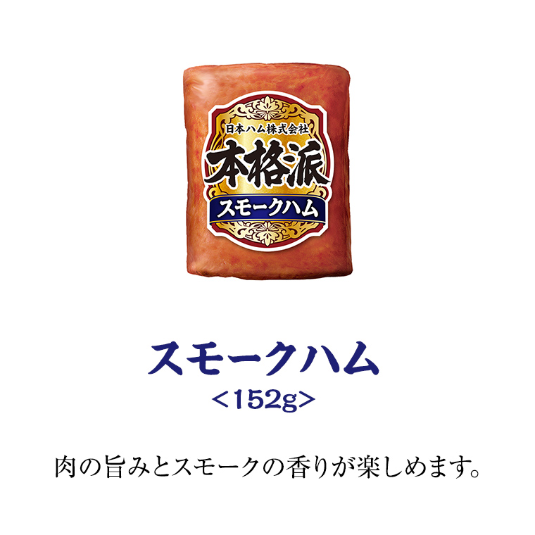 茨城県筑西市のふるさと納税 日本ハム 筑西工場 ギフトセットB 肉 にく 贈答 ギフト 詰め合わせ ハム ソーセージ ウィンナー 生ハム 焼豚 [AA081ci]