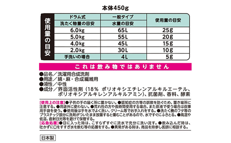 兵庫県加東市のふるさと納税 ファーファ ストーリー 洗剤 あわあわウォッシュ 詰替12個 セット 日用品 洗濯 洗濯洗剤 洗濯用洗剤 衣類用洗剤 ランドリー フレグランス お徳用