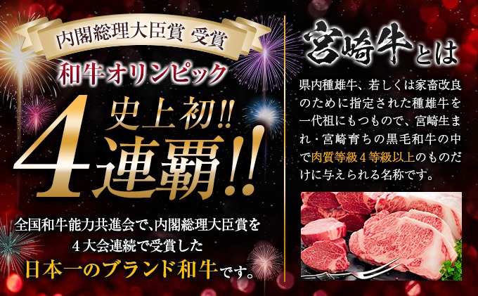 宮崎県日南市のふるさと納税 【令和6年12月配送】数量限定 宮崎牛 モモスライス 計1.1kg 牛肉 赤身 国産 すき焼き しゃぶしゃぶ 牛丼 焼肉 BBQ バーベキュー 鉄板焼き 人気 おすすめ 高級 ギフト プレゼント 贈り物 贈答 お祝い 配送月が選べる 宮崎県 日南市 送料無料_CC57-24-ZO-12