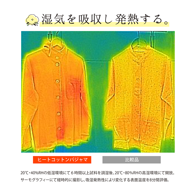 ヒートコットン レディースパジャマ Mサイズ（ピンク