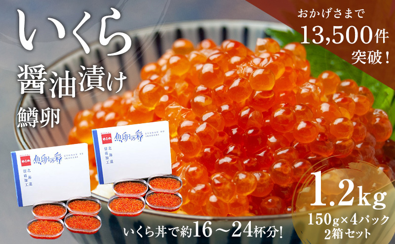 いくら 醤油漬 （鱒卵）（150g ×4P入）×2箱（1.2kg）【 醤油漬け 小分け 北海道 ごはんのお供 海鮮 魚卵  魚貝類 保管便利 小分けタイプ いくら醤油漬 】