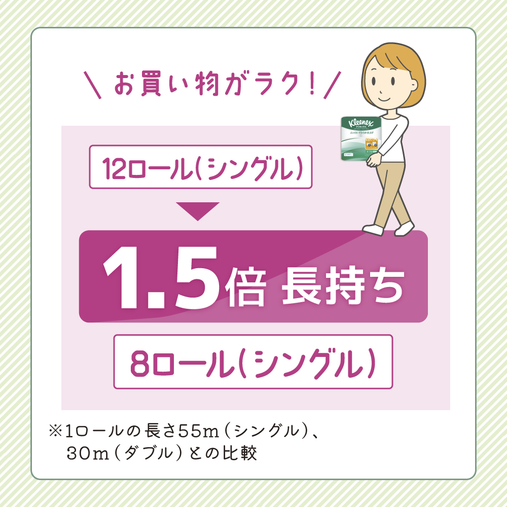 宮城県岩沼市のふるさと納税 トイレットペーパー ダブル 1.5 倍巻き 1ケース （8ロール入×8パック） クリネックス コンパクト 無香料 トイレット ペーパー トイペ セット 節約 日用品 日用雑貨 消耗品 備蓄 備蓄品 備蓄用 防災 防災グッズ 倍巻 宮城 宮城県 岩沼市