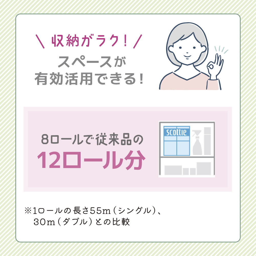 宮城県岩沼市のふるさと納税 トイレットペーパー ダブル 1.5 倍巻き 1ケース （8ロール入×8パック） クリネックス コンパクト 無香料 トイレット ペーパー トイペ セット 節約 日用品 日用雑貨 消耗品 備蓄 備蓄品 備蓄用 防災 防災グッズ 倍巻 宮城 宮城県 岩沼市