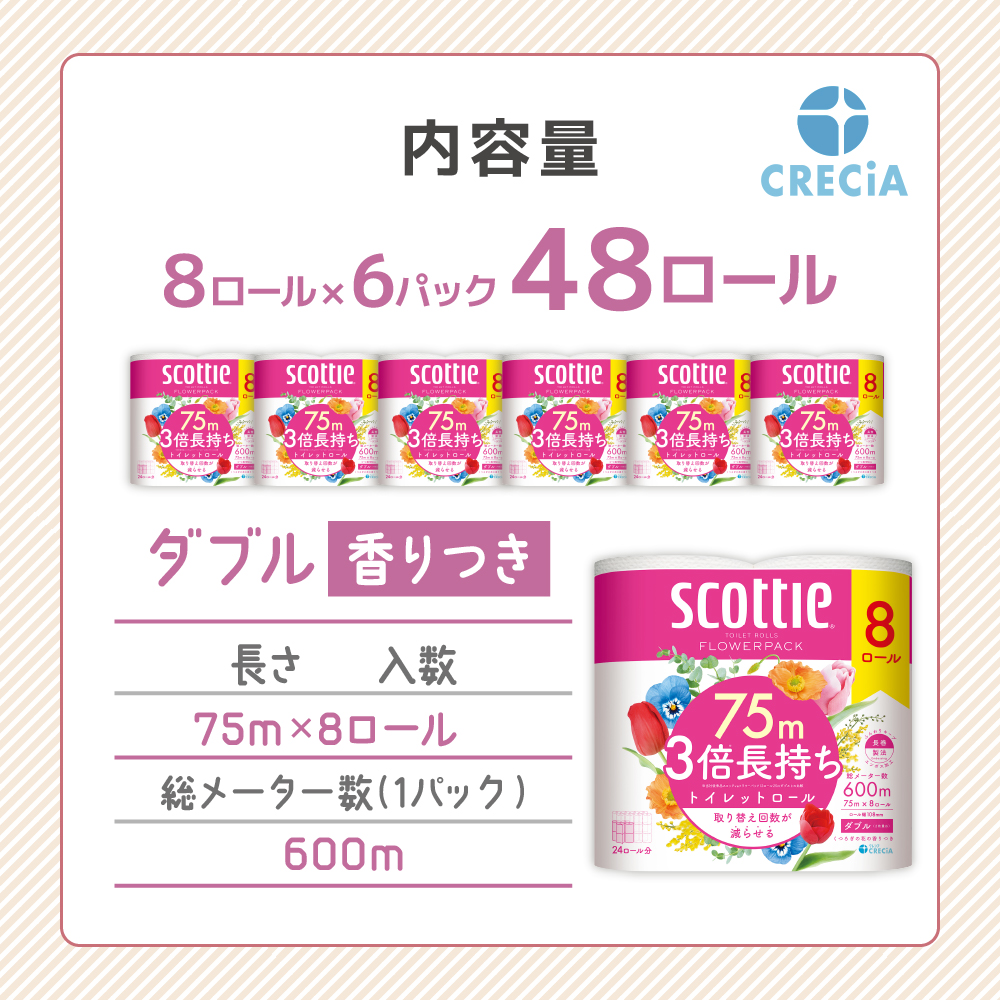 宮城県岩沼市のふるさと納税 トイレットペーパー ダブル 3倍 長持ち 8ロール入×6パック スコッティ フラワーパック 香り付き トイレット ペーパー トイペ セット 節約 日用品 日用雑貨 消耗品 備蓄 備蓄品 備蓄用 防災 防災グッズ 3倍巻き 倍巻 トイレ 宮城 宮城県